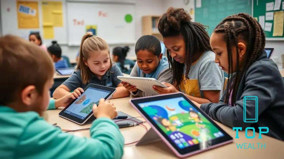 Tech tools transform digital learning environments