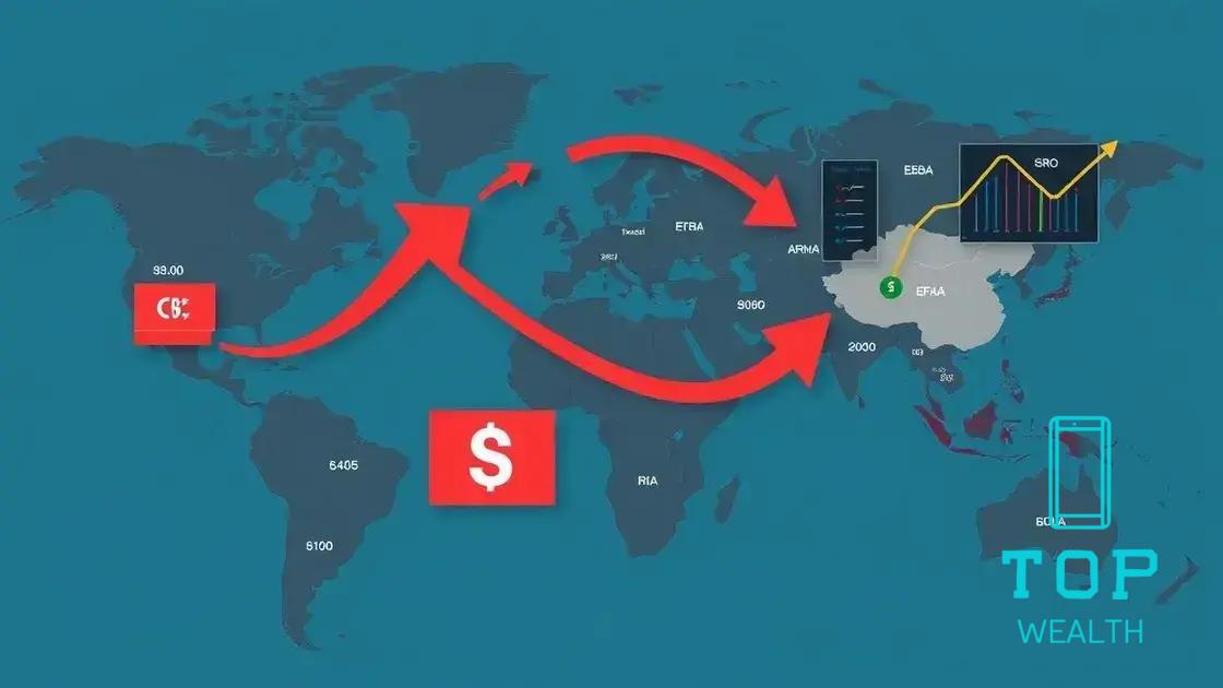 Financial repercussions of the US-China trade conflict